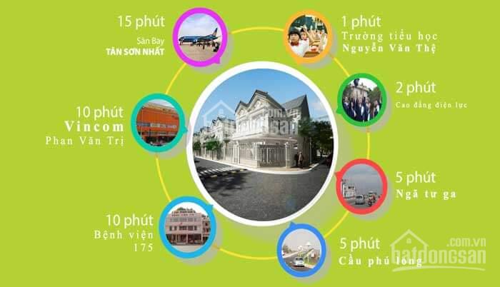 vi tri du an vx tung duong